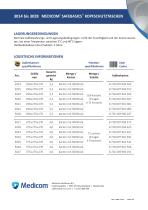 3014 bis 3028 MEDICOM ® SAFEBASICS™ KOPFSCHUTZTASCHEN - 2