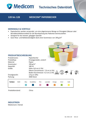 MEDICOM® PAPIERBECHER