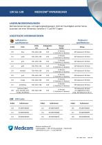 MEDICOM® PAPIERBECHER - 2