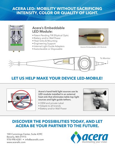 LEDmodule