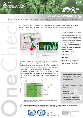 OneCheck COVID-19 Ag
