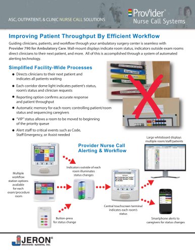 ASC, OUTPATIENT, & CLINIC NURSE CALL SOLUTIONS