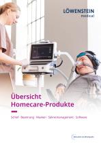 Übersicht Homecare-Produkte - 1