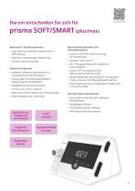 Übersicht Homecare-Produkte - 3