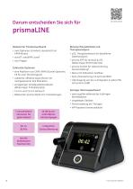 Übersicht Homecare-Produkte - 4