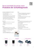 Übersicht Homecare-Produkte - 5
