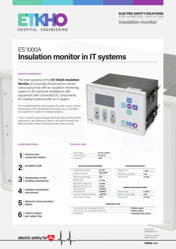 Insulation monitor