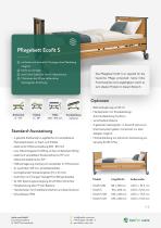 Ecofit S-1