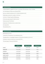 Ecofit Series-2