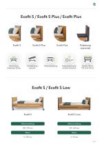Ecofit Series-3