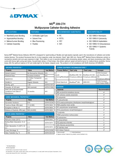 MD® 209-CTH