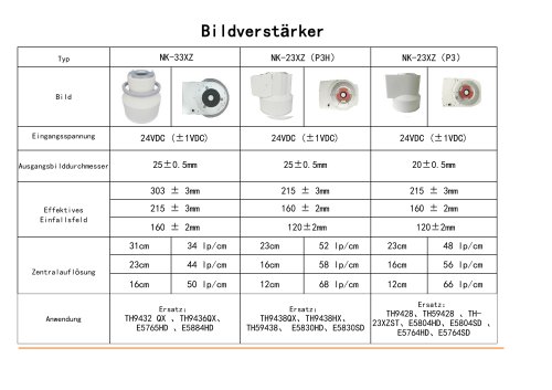 Bi ldverst&auml;rker