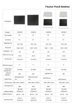 Flachbilddetektor für Veterinärradiographie NK3543W,Flachbilddetektor für multifunktionale Röntgenaufnahmen NK4343W,Flachbilddetektor für multifunktionale Röntgenaufnahmen NK3543Z,Flachbilddetektor für multifunktionale Röntgenaufnahmen NK4343V,Flachbildde-1