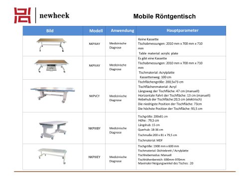 R&ouml;ntgentisch f&uuml;r Tierarztprakis / mit Leuchtr&ouml;hrenstativ