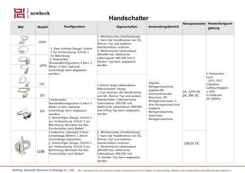 Schalter f&uuml;r R&ouml;ntgensysteme NK-L04、Schalter f&uuml;r R&ouml;ntgensysteme L02 Hand Switch、Schalter f&uuml;r R&ouml;ntgensysteme L05、Schalter f&uuml;r R&ouml;ntgensysteme L05、Funkfernbedienung C2UW series、Schalter f&uuml;r R&ouml;ntgensysteme L03、Schalter f&uuml;r R&ouml;ntgensysteme L06 Hand Switch