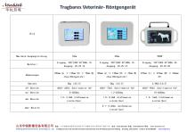 Tragbares VeterinärRöntgengerät-1