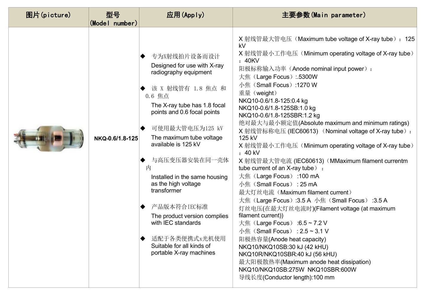 X-ray tube assembly - Shandong Newheek Image Equipment