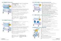 Medical Cart