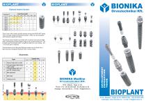 BIOPLANT