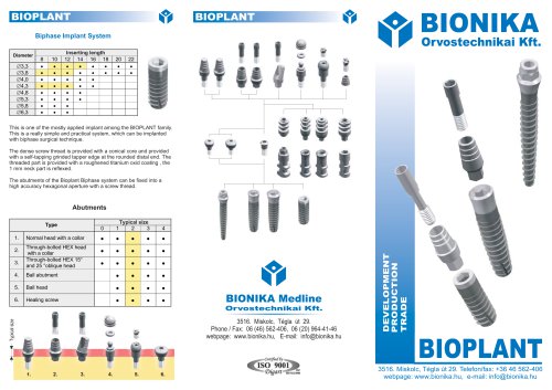 BIOPLANT