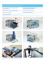 VETTRONIC product catalog_DE-3