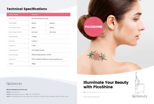 PicoShine® Nd YAG Picosecond Laser
