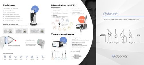 Qobeauty Aesthetic Laser 2025