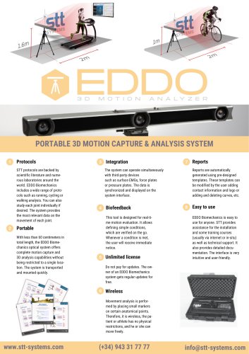 EDDO