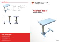 UMC ABS table