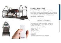 Dog Runner Revolution Pro