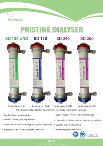 DIALYZERS