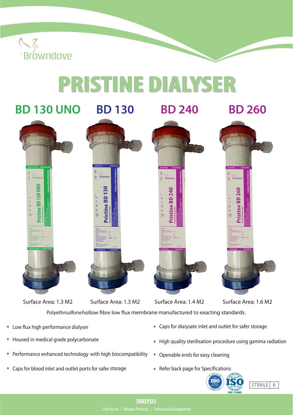 PRISTINE DIALYSER - Browndove Healthcare Private Limited
