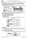 ELBUR: PB 325, PB 326, PB 331, PB 337-14