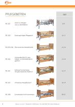 Produktkatalog Elbur-4