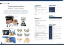Thyroid Nodules Biopsy and Ablation Training Platform