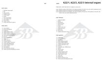 Bedienungsanleitung - 3B Smart Anatomy - K22/1 K22/2 K22/3 - 2