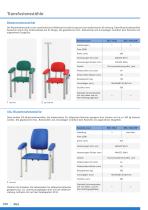 Tranfusionsliegen und -stühle - 4