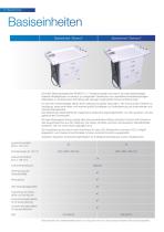 ATMOS C 11 Systema - 8