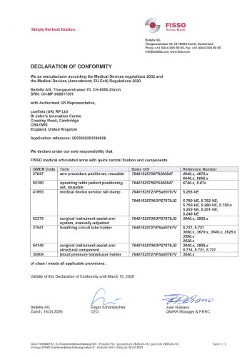 Baitella-FISSO-Declaration-of-Conformity