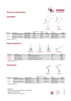 FISSO-Respiratory-and-Anaesthetic-Tube-Holder