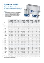 Hochleistungs-Ultraschall fur Labor and Verfahrenstechnik - 7