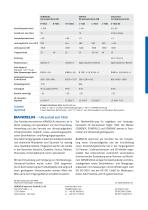 Hochleistungs-Ultraschall Sonoreaktoren - 4