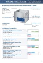 SONOREX und SONOMIC - 5