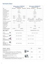 Ultraschall-Reaktoren - 4