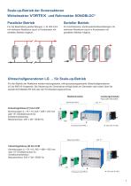 Ultraschall-Reaktoren - 5