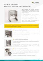 Sterilisation & OP-Saal-17