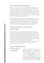 LEONARDO® Mini in der Ophthalmologie - 4