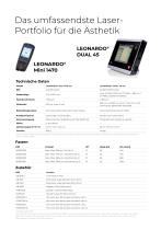 LipoLas® – LaserLift-7
