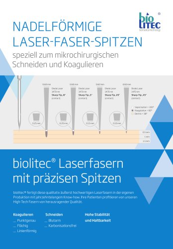 Nadelförmige Laser-Faser-Spitzen