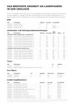 Urologie Übersicht-7